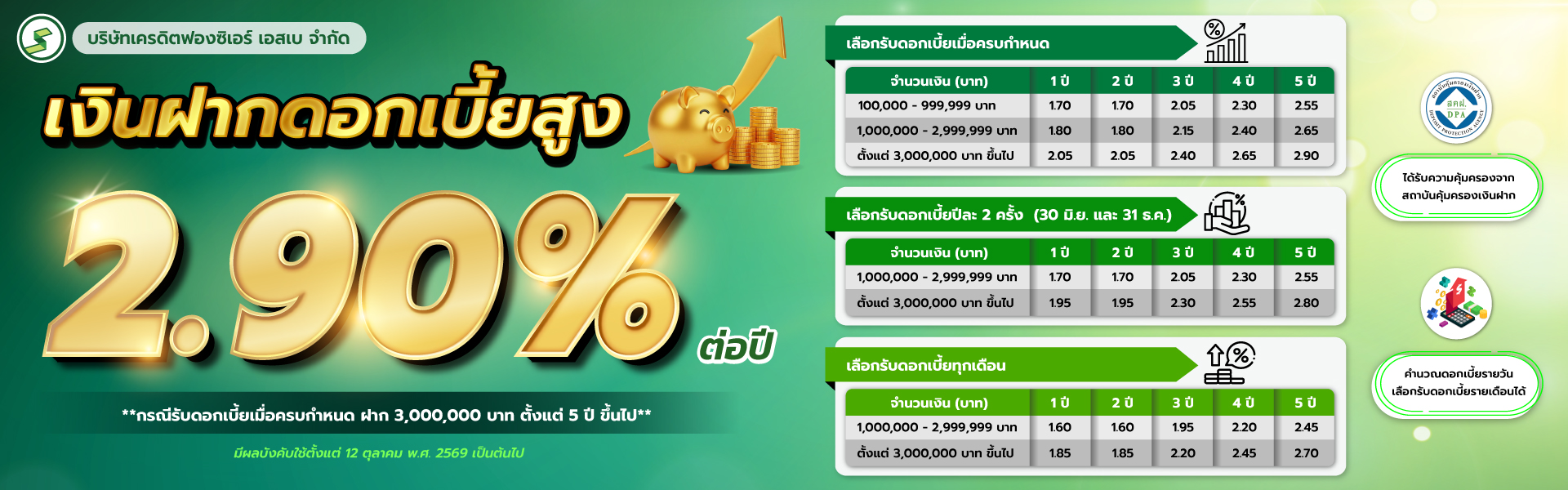 บริการเงินฝากเอสเบ